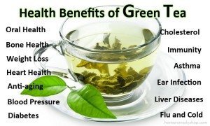 health benefits for green tea